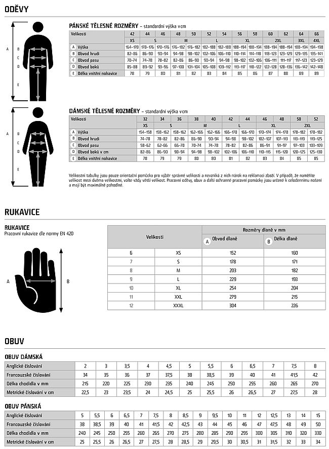 Takos® - Velikosti pracovních oděvů, rukavic a obuvi značky CERVA